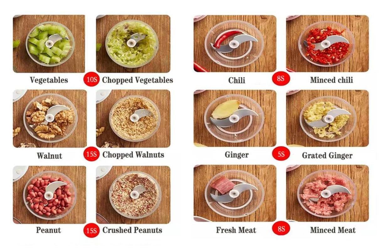 Smart Mini Food Chopper